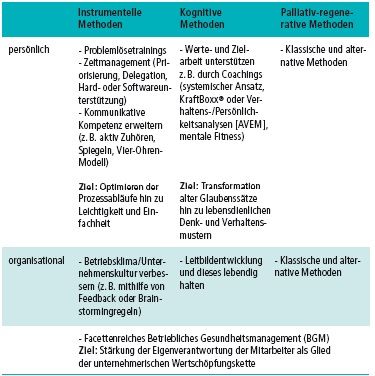 2014-04-Energie3