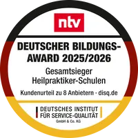 4-mal in Folge Gesamtsieger