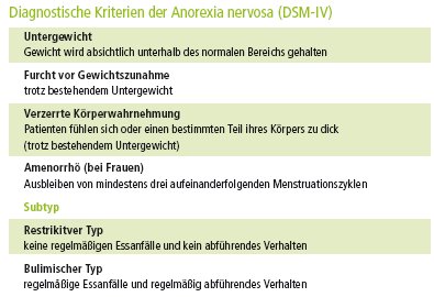2013-01-Ess3